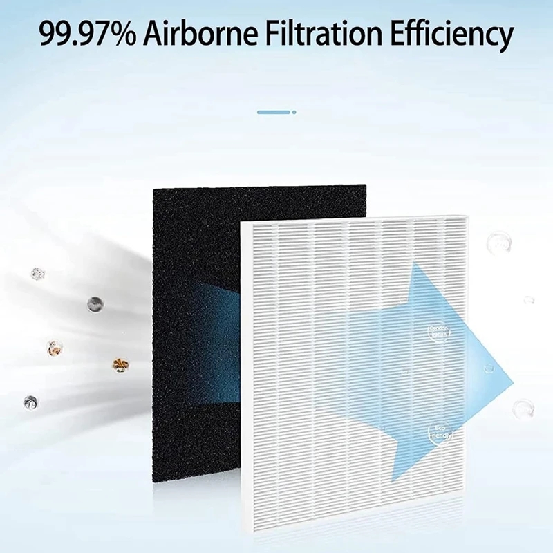 Coway Air Purifier Ap-1512Hh - AP-1512HH Reemplazo de filtro para purificador