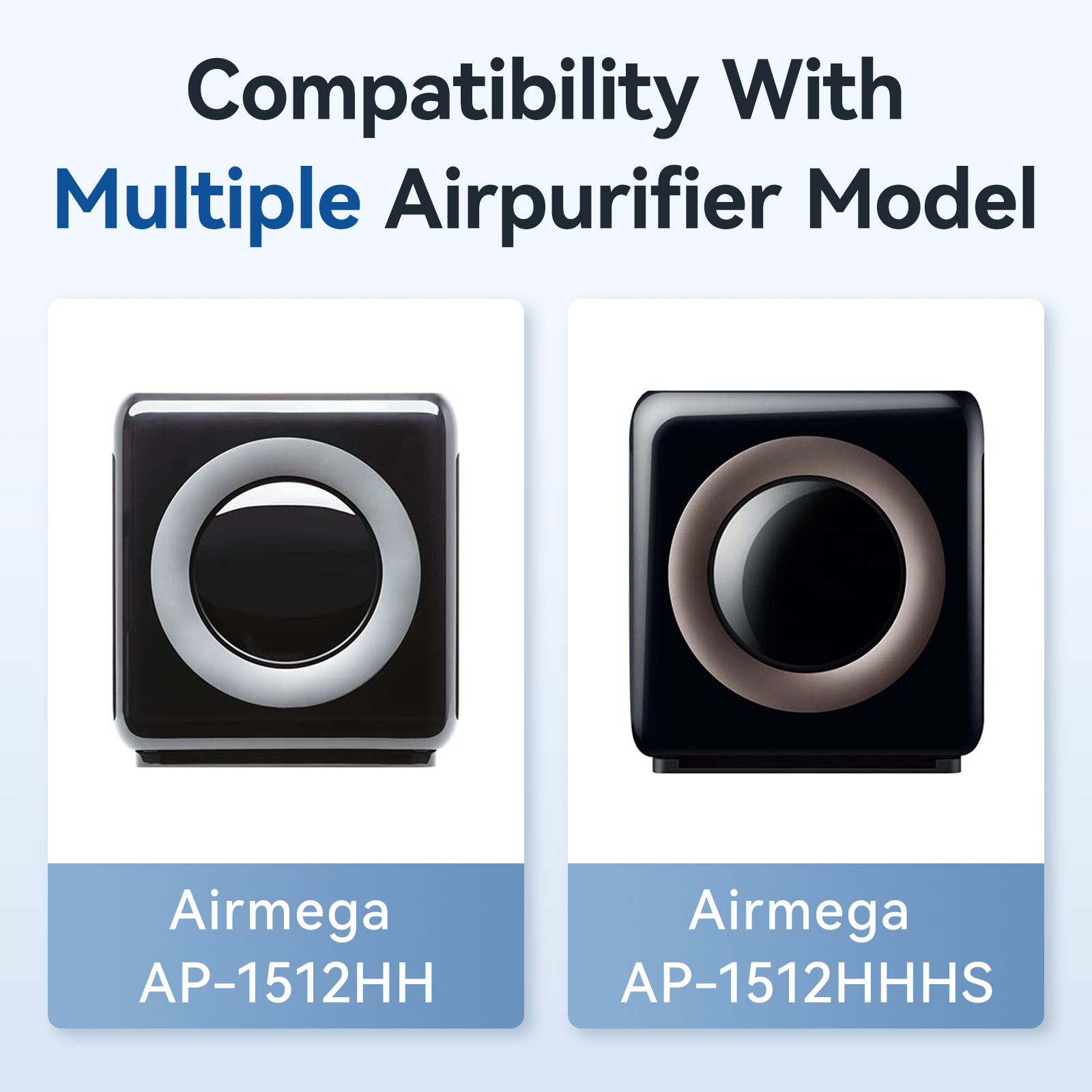 Juego de filtros HEPA de repue - Coway Air Purifier Ap-1512Hh reseña y precio
