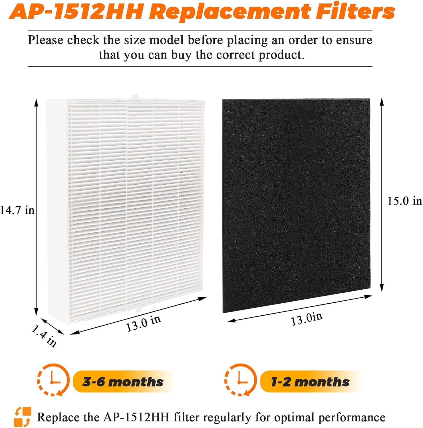 Paquete de 2 filtros de repues - Coway Air Purifier Ap-1512Hh reseña y precio