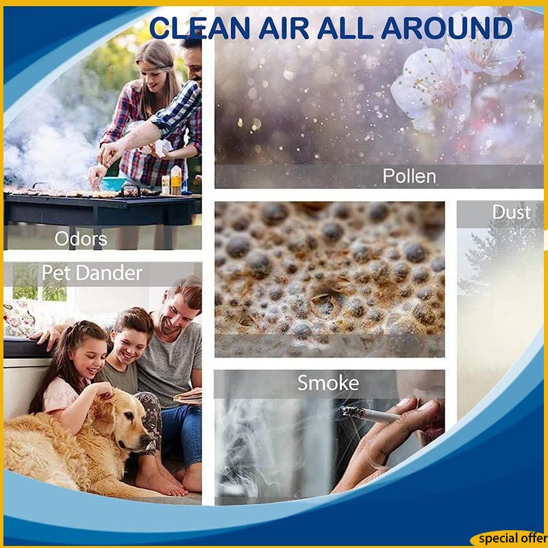 Reemplazo de filtro de repuest - Coway Air Purifier Ap-1512Hh reseña y precio