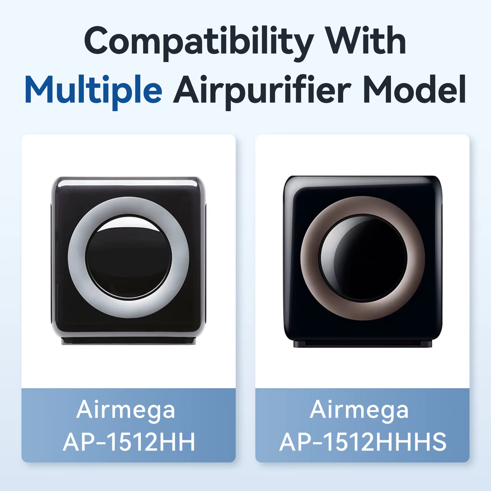 Juego de Filtros HEPA de Repue - Coway Air Purifier Ap-1512Hh reseña y precio