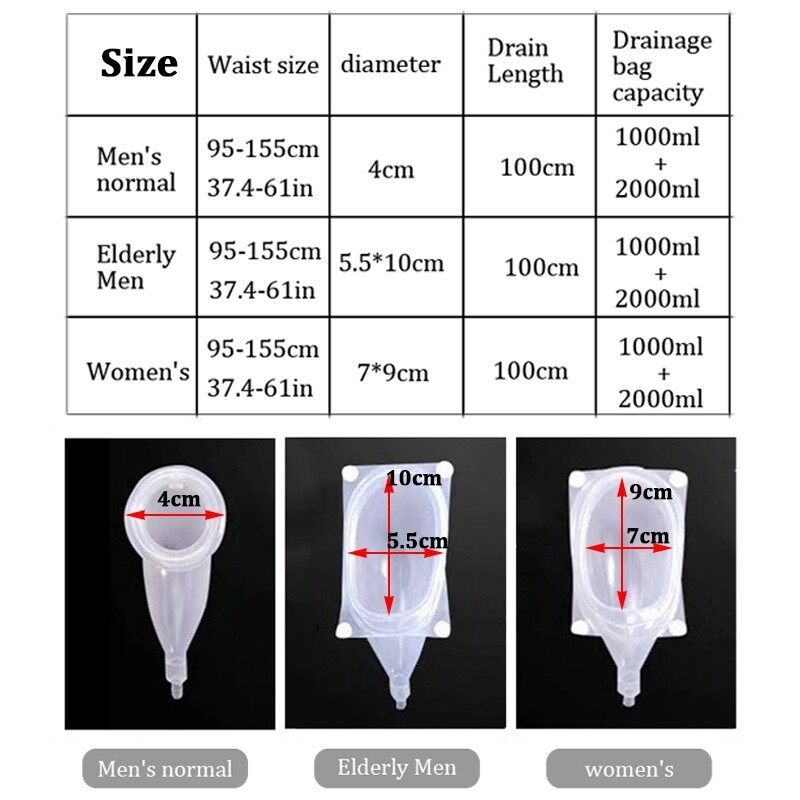 Recolector de Orina de Silicon - Home Bathroom With Urinal reseña y precio
