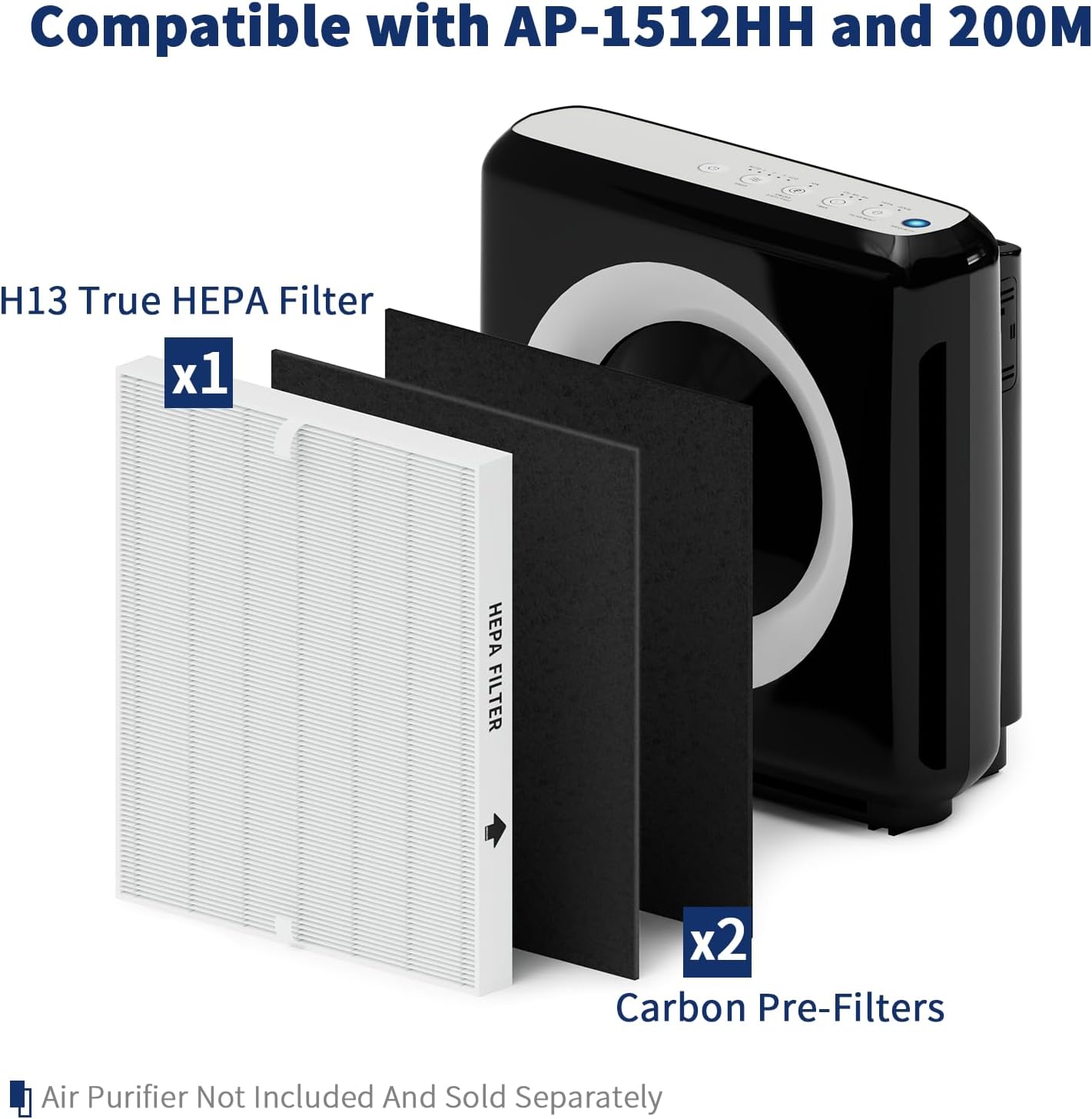 Filtros de repuesto Coway Airm - Coway Air Purifier Ap-1512Hh reseña y precio
